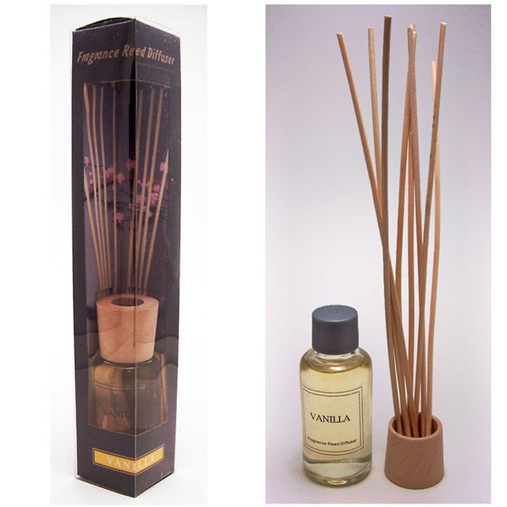 What is a Reed Diffuser?